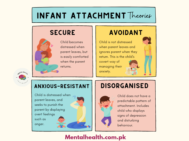 infant-attachment-theories-mental-health