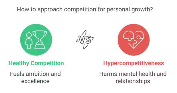 6 Signs You Are a Little Competitive Personality